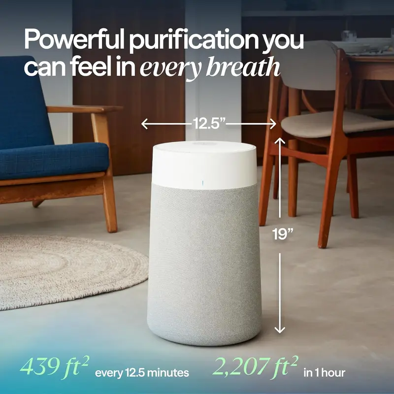 Blueair Blue Pure 311i Max Air Purifier – HEPASilent Smart Cleaner for Medium Rooms (1,858 sq ft/hr), Allergens, Smoke & Viruses 2