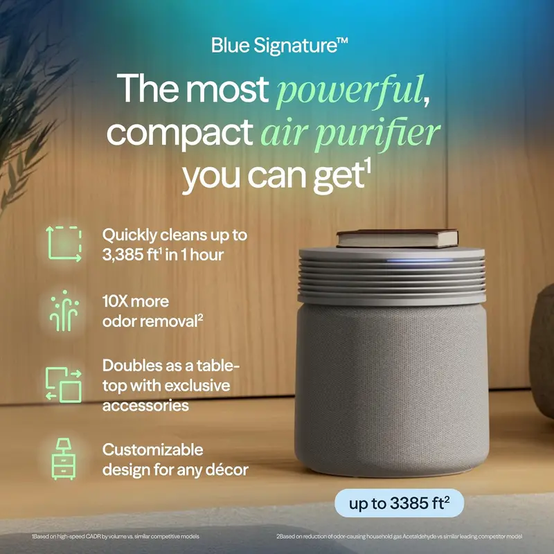 Blueair Blue Signature SP3i Max – Smart WiFi Air Purifier for Large Spaces (3,385 ft²/hr), Table-Ready Design & Odor Elimination 2