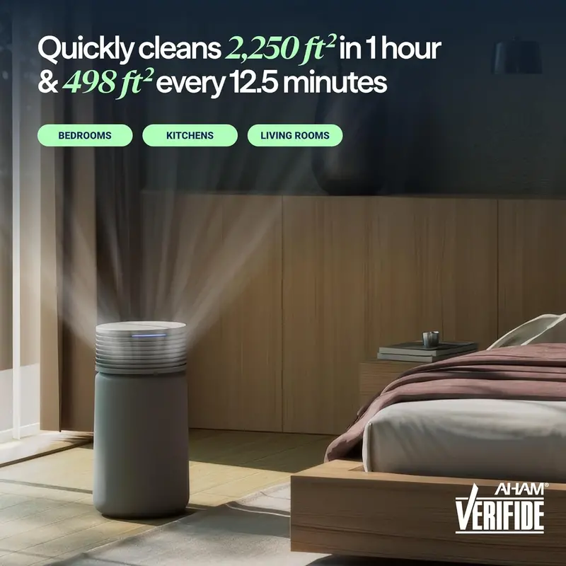 Blueair Blue Signature SP3i – Table-Friendly HEPASilent Air Purifier for Medium Rooms (498 sq ft), WiFi Control & Pet Hair Filtration