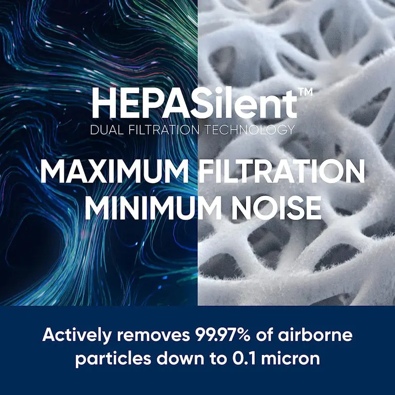 Blueair Pro XL Air Purifier – HEPA Filtration for Allergens, Smoke, Dust in Large Offices & Lobbies