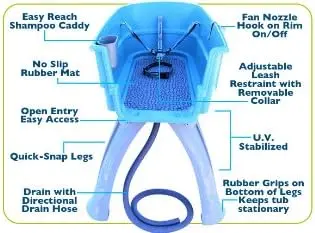 Booster Bath Elevated Pet Grooming Station – Teal Step Combo for Large Dogs | Ergonomic Height & Non-Slip Platform