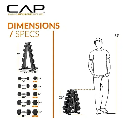 CAP Barbell 150 lb Hex Dumbbell Set with Coated Weights and Vertical Storage Rack – Black Finish