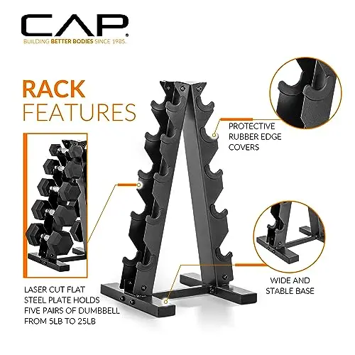 CAP Barbell 150 lb Hex Dumbbell Set with Coated Weights and Vertical Storage Rack – Black Finish