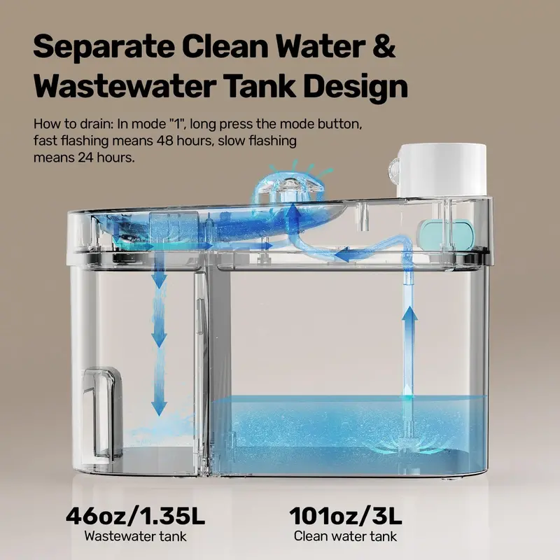 Cat Water Fountain – Battery-Powered Dual-Tank 3L Stainless Steel Pet Fountain Without Replaceable Filters 2