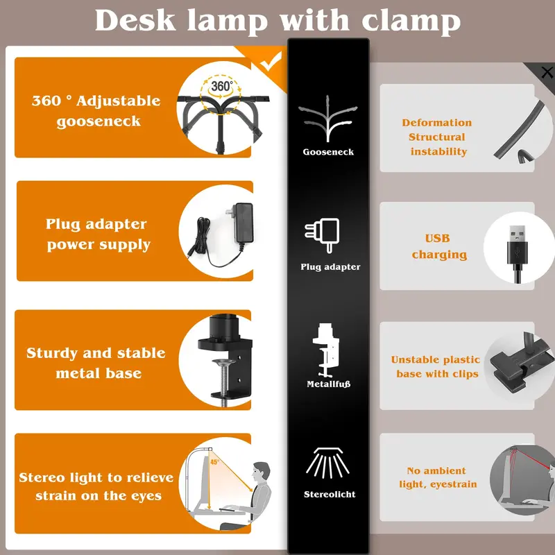 Clamp-Mount LED Desk Lamp – 24W Dual Light Source, Adjustable Brightness & CCT, Articulating Gooseneck for Workspace Use