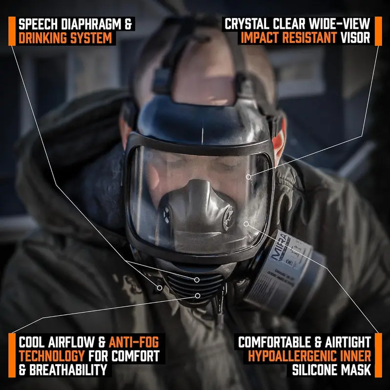 CM-6M CBRN-Rated Full-Face Gas Mask by MIRA SAFETY Featuring Integrated Hydration System