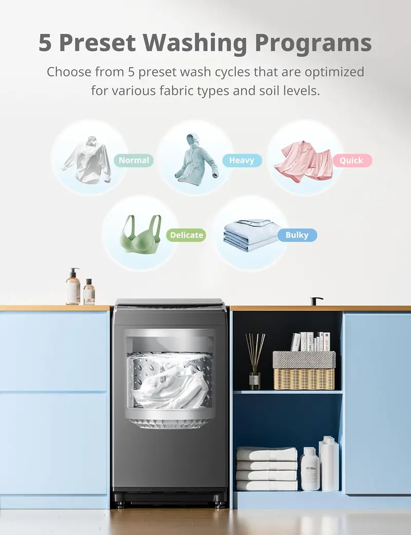 Comfee 0.9 Cu. Ft Portable Washing Machine – Fully Automatic Compact Washer with LED Display, Dual Drums & Space-Saving Design