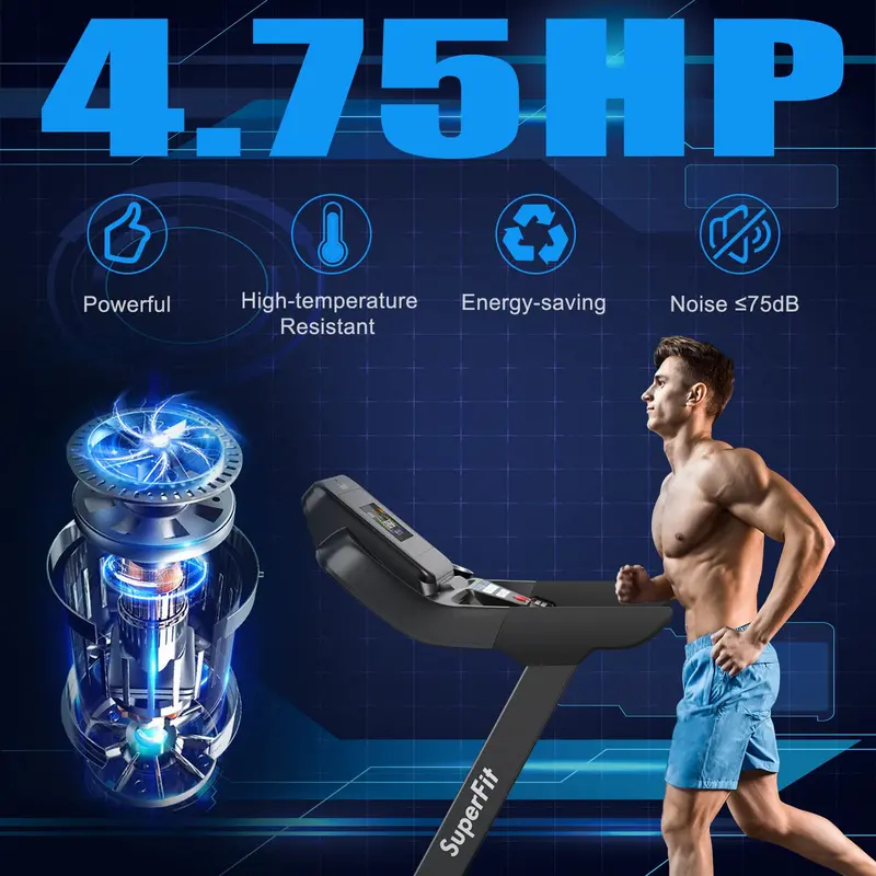 Commercial-Grade Folding Treadmill – 4.75 HP Heavy-Duty Unit with 15% Incline, 20 Presets, and Full App Integration