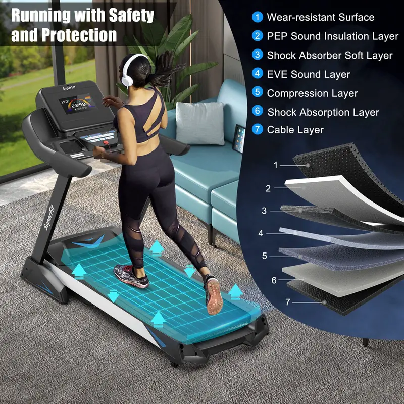 Commercial-Grade Folding Treadmill – 4.75 HP Heavy-Duty Unit with 15% Incline, 20 Presets, and Full App Integration