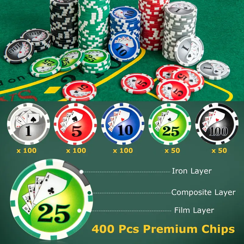 Compact 400-Piece Casino-Style Poker Chip Set – With 6 Card Decks and Dealer Button