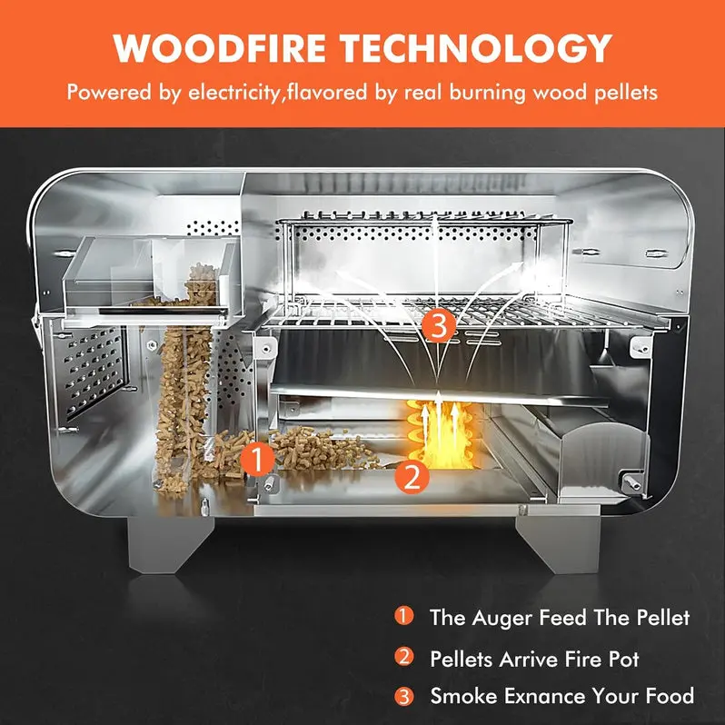 Compact Electric Wood Pellet Grill & Smoker – 8-in-1 Tabletop BBQ for RVs, Camping & Tailgating | Precision Temp Control + Steam-Assisted Cooking