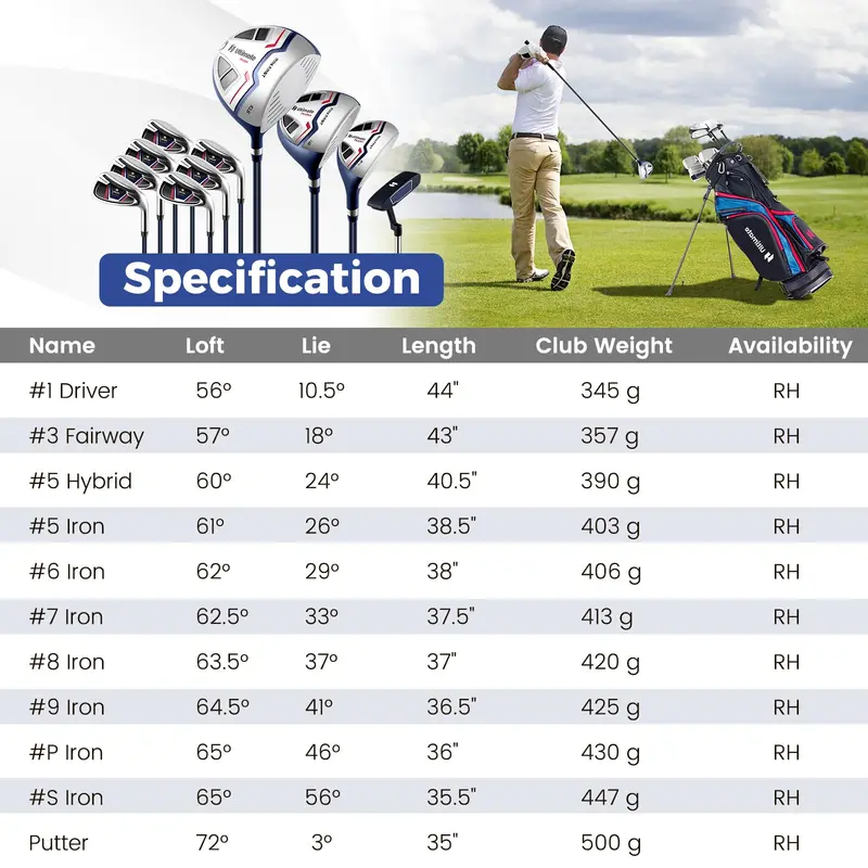 Complete Men’s Golf Club Set – Driver, Irons, Putter, and Bag