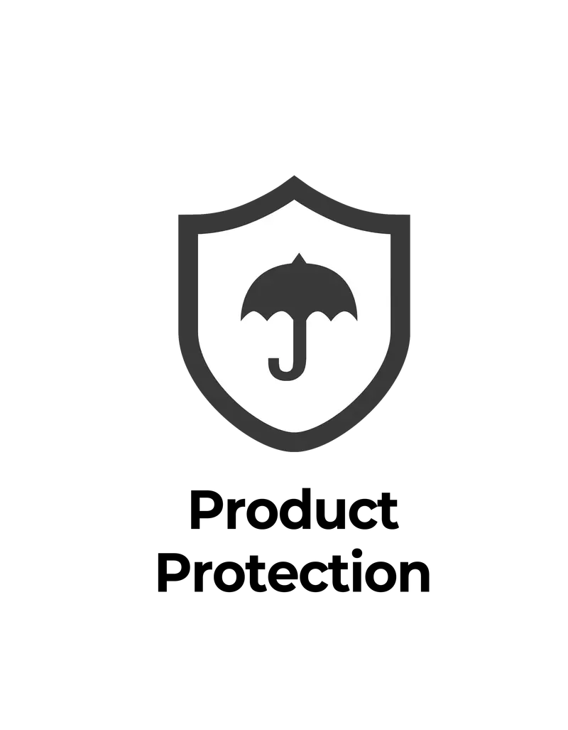 Comprehensive Product Protection Plan