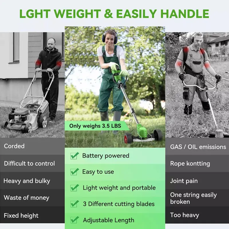 Cordless Electric Weed Trimmer – High-Torque Battery-Powered Grass Cutter