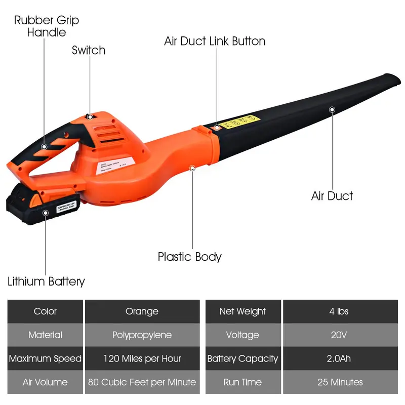 Cordless Rechargeable Leaf Blower – Lithium-Powered Sweeper with Charger