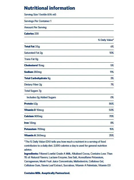 Core Power Elite Protein Recovery Drink — Post-Workout Nutrition with Whey Protein