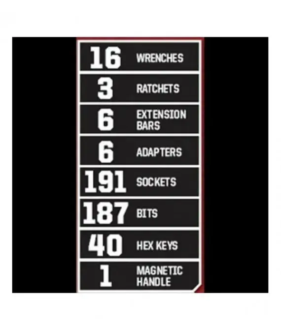 Craftsman 450-Piece Mechanics Tool Set — Ratchets, Sockets, Wrenches, and Accessories