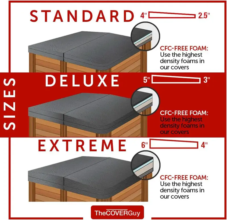 Custom-Fit Energy-Efficient Hot Tub Cover – Climate-Resistant, Tapered Design