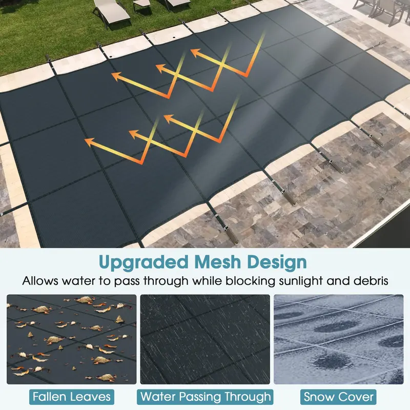 Custom-Fit Safety Pool Cover for 32' x 16' In-Ground Pools (Actual Size: 34' x 18') 2