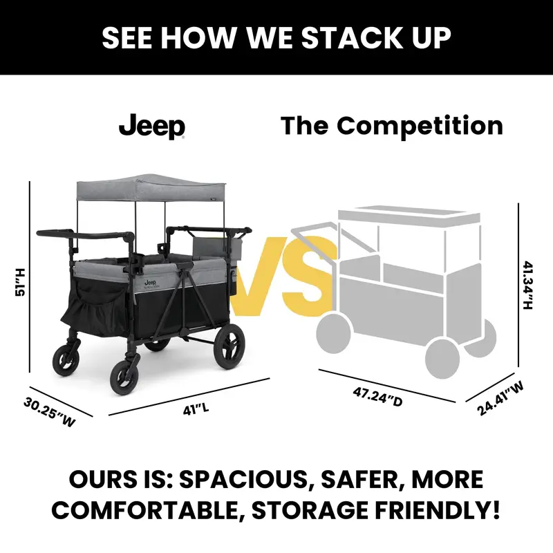 Delta Children Jeep Wrangler-Themed 4-Seat Stroller Wagon