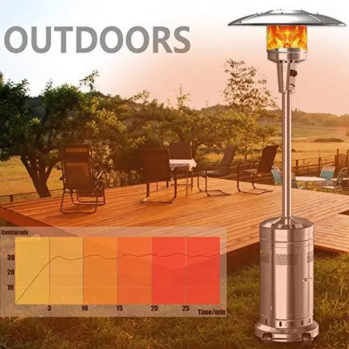 Dual 48,000 BTU Propane Patio Heater Set – Stainless Steel Floor-Standing Outdoor Heaters with Wheels