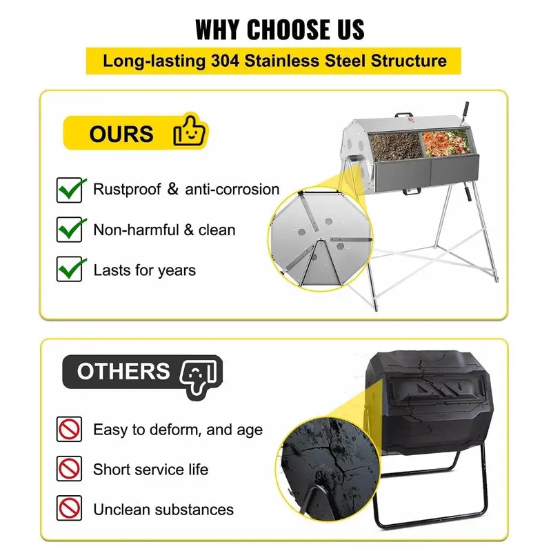 Dual-Chamber Rotating Steel Compost Tumbler – 33-Gallon Outdoor Bin