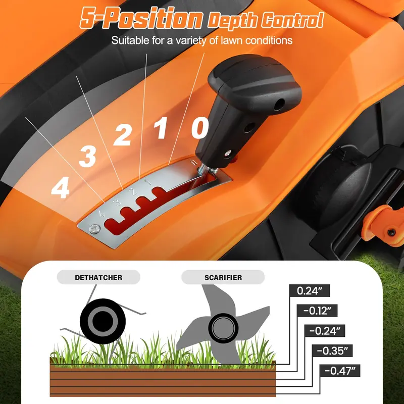Dual-Function Electric Lawn Dethatcher & Scarifier – 16" Corded Unit with 14.5-Gal Catch Bag