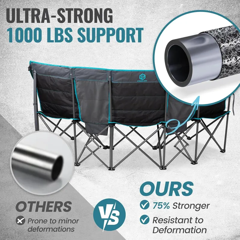 Dual-Person Extra-Wide Camping Chair with Integrated Cooler — 1000 lb Capacity