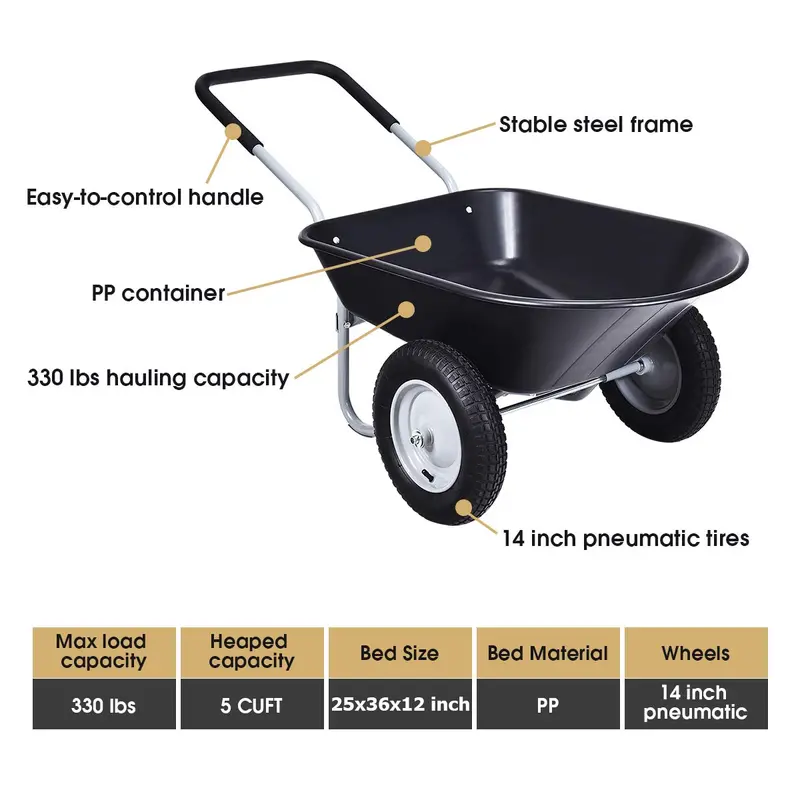 Dual-Wheel Heavy-Duty Garden Utility Cart – 330-Pound Capacity All-Terrain Wheelbarrow