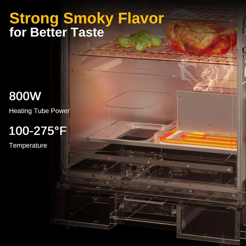 EAST OAK 30-Inch Digital Electric Smoker – Glass-Door BBQ Smoker for Precise Temperature Control