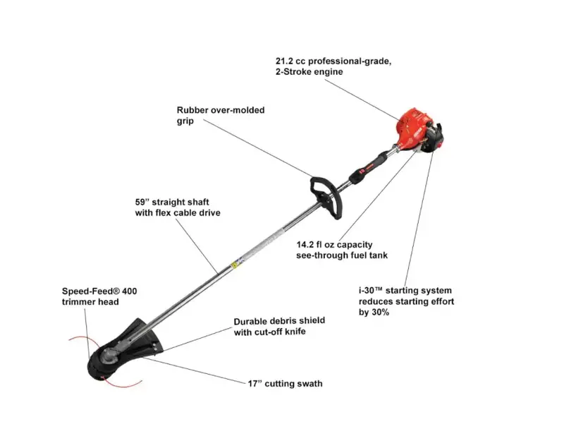 ECHO SRM-225 21.2cc Gas-Powered Straight-Shaft String Trimmer for Professional Use