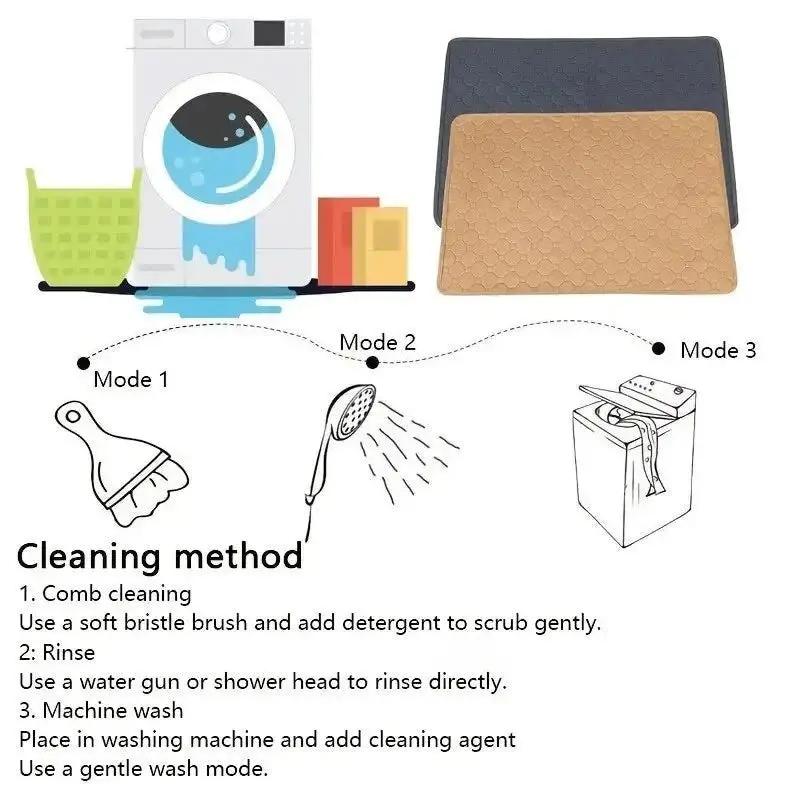 EcoComfort Washable Dog Training Pads – Reusable, Absorbent Indoor Potty Solution