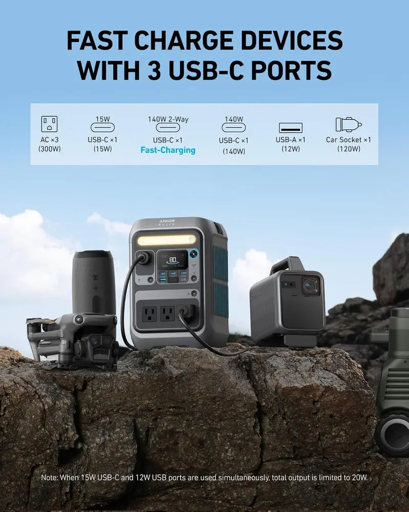 EcoFlow Solix C300 Portable Power Station – 288Wh LiFePO4 Battery, Compact Off-Grid Energy Source