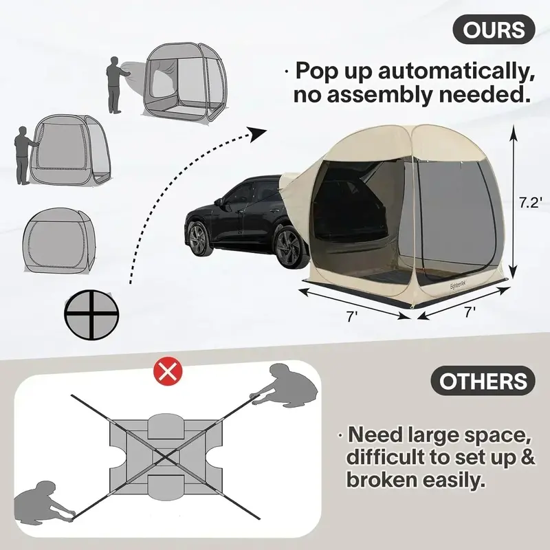 EighteenTek Automatic Pop-Up Trunk Tent for SUVs and Cars – Quick-Setup Vehicle Camping Tent 2