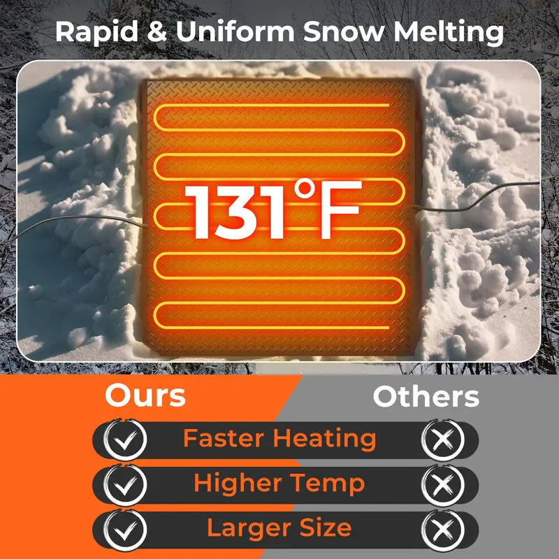 Electric Heated Snow Melting Mat — All-Weather Outdoor Mat for Driveways, Steps, and Walkways