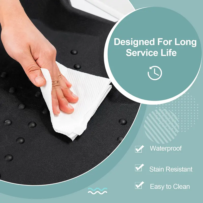 Ergonomic Anti-Fatigue Standing Mat – Cushioned Floor Pad for Home or Office Desks