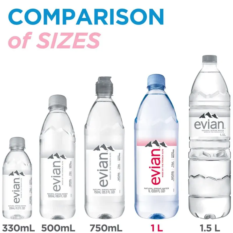 Evian Natural Spring Water – 1-Liter Bottles, 12-Pack for Pure, Mineral-Rich Hydration
