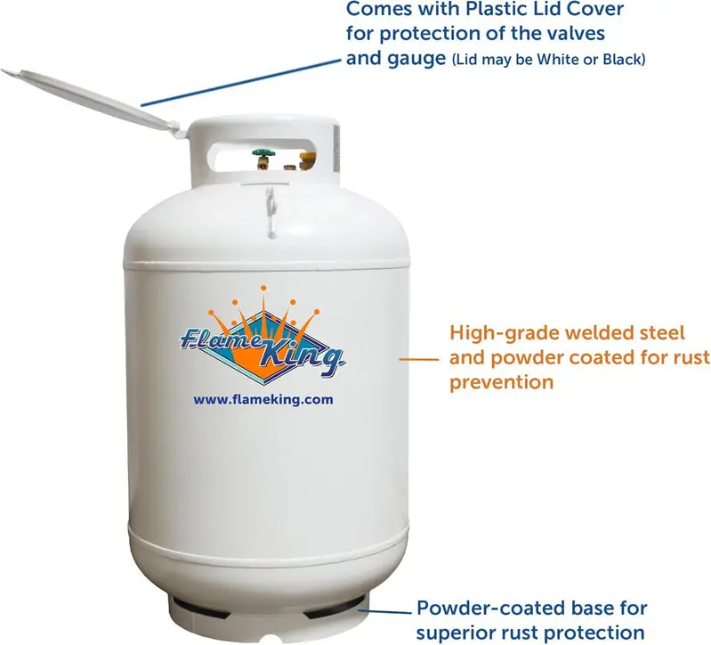Flame King ASME-Certified Vertical Propane Tank – 420 lb Capacity, White Finish