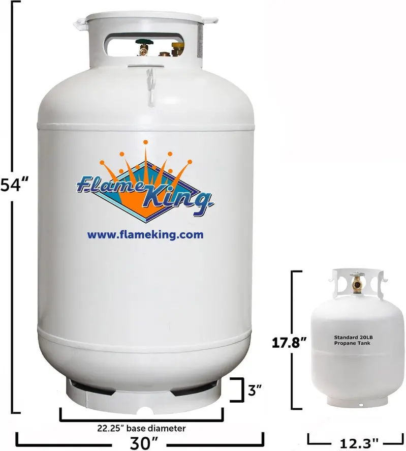 Flame King ASME-Certified Vertical Propane Tank – 420 lb Capacity, White Finish