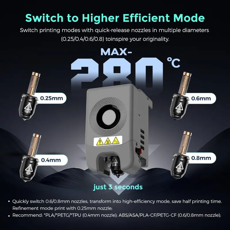 FLASHFORGE AD5M Pro High-Speed 3D Printer — 600mm/s Printing, Auto-Leveling, Precision Engineering