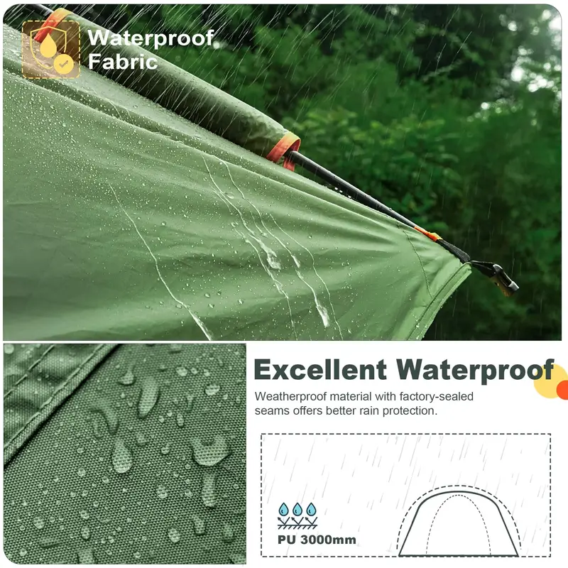 GoHimal Waterproof SUV Rooftop Tent – 8' x 8' x 7.2' Camping Tent for Vehicle-Mounted Adventure Travel