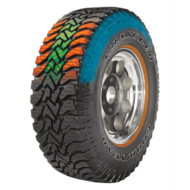 Goodyear Wrangler Authority A/T Tire – 31x10.50R15LT, Load Index 109Q
