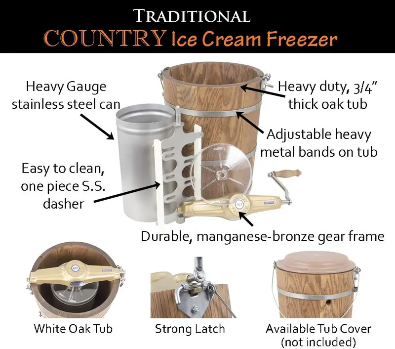 Hand-Cranked Wooden Ice Cream Maker – 6-Quart Traditional Tub for Homemade Frozen Treats