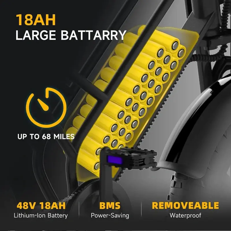 Happyrun 20" Fat-Tire Electric Bike – 750W Motor, 48V 18Ah Removable Battery, 20 MPH Top Speed, 68-Mile Range