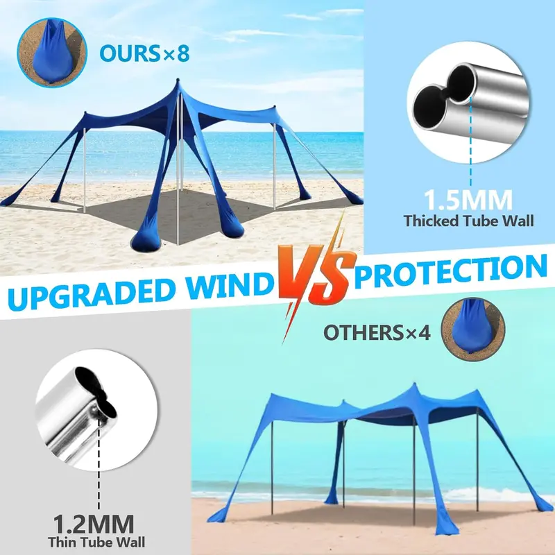 Heavy-Duty 10' x 10' Beach Sun Shelter – UPF50+ Canopy Tent with Sandbags, Stability Poles & Rust-Resistant Frame (Blue)