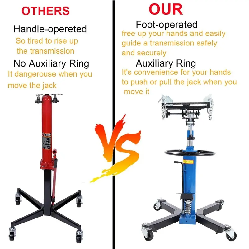 Heavy-Duty 1660-Lb Vertical Hydraulic Transmission Jack with 360° Swivel Pedal – Blue, Adjustable 33" to 70" Height (0.75-Ton Capacity)