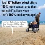 Heavy-Duty Beach Cart with 13-Inch Balloon Tires, Built-in Chair Mounts & Included Air Pump 2