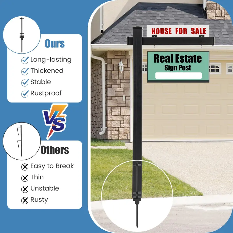 Heavy-Duty Vinyl Real Estate Sign Post – 4"×4"×72" Realtor Stake with Flat Cap for Yard Signs