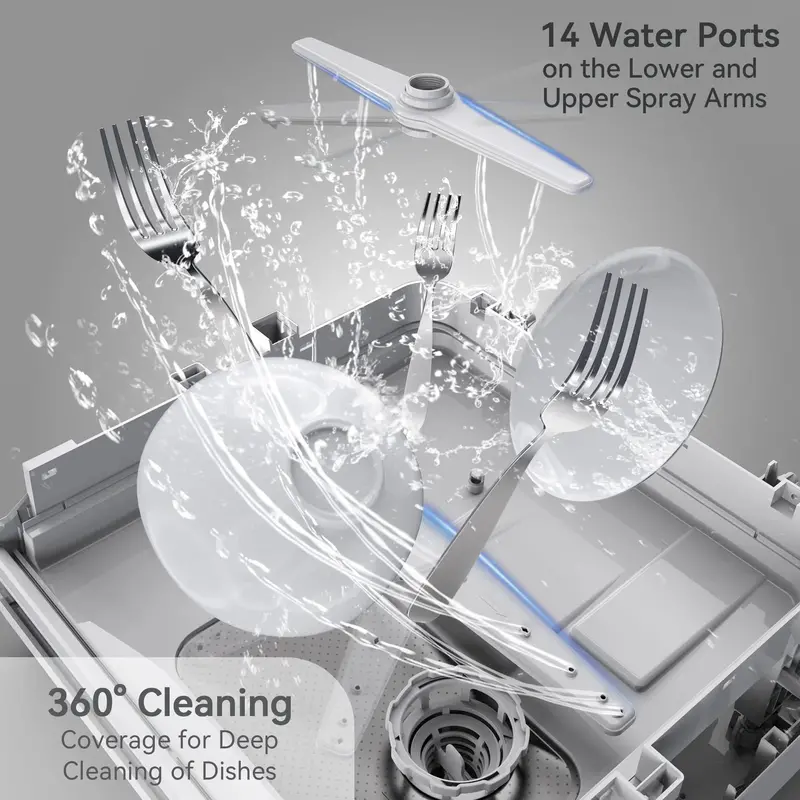 Hermitlux Countertop Dishwasher – 5L Integrated Water Reservoir, Space-Saving Design