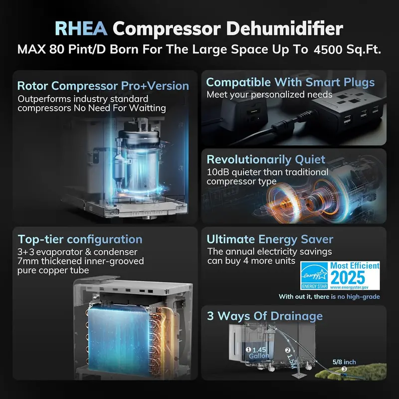 High-Capacity Smart Compressor Dehumidifier – ENERGY STAR Most Efficient 2025 Model, 80 Pint/Day Output for Basements & Large Homes